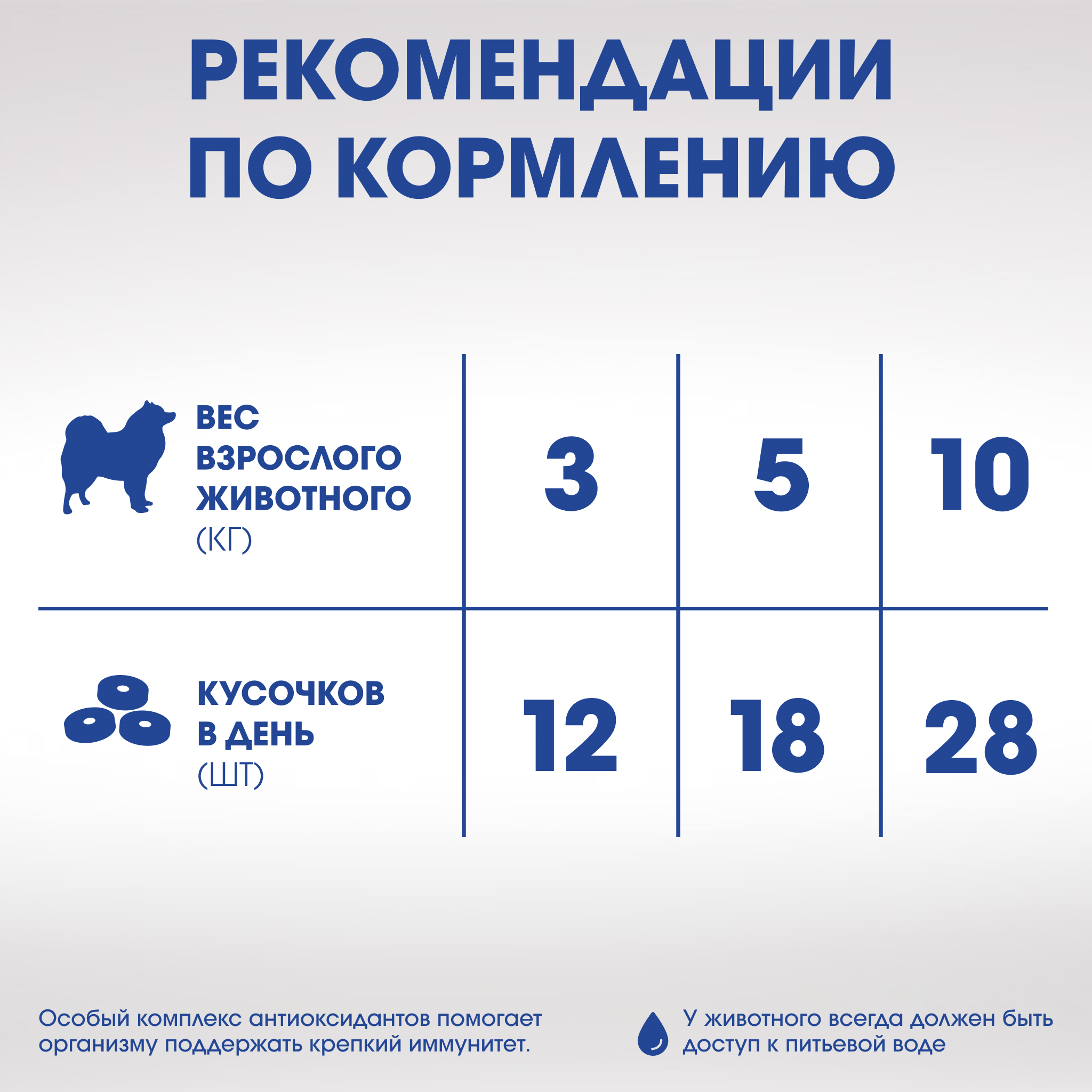 КОРМ ПЕРФЕКТ ФИТ Д/СОБАК ИММУНИТЕТ ГОВЯДИНА 90ГР