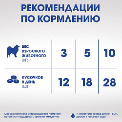КОРМ ПЕРФЕКТ ФИТ Д/СОБАК ИММУНИТЕТ ГОВЯДИНА 90ГР
